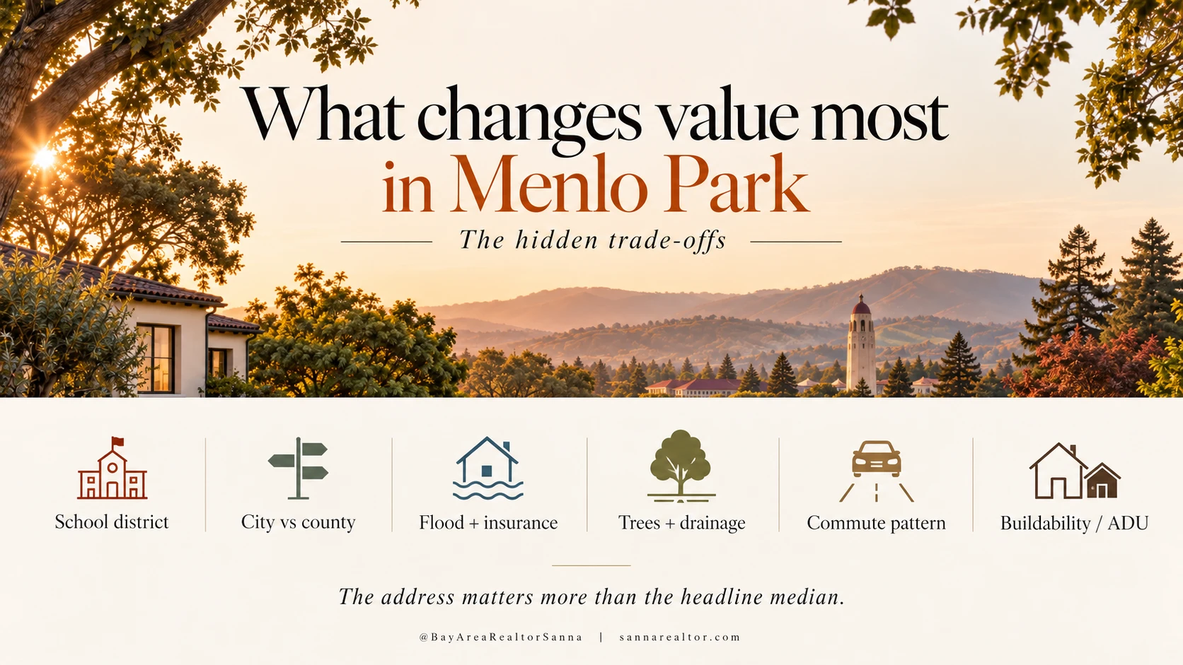 Six factors that change Menlo Park property value: school district, city versus county jurisdiction, flood and insurance, trees and drainage, commute pattern, and buildability or ADU potential.